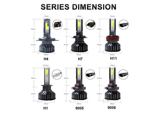 Scheinwerfer 6500K H4 LED für Auto
