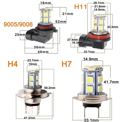 700lm Auto LED nebeln Glühlampen ein