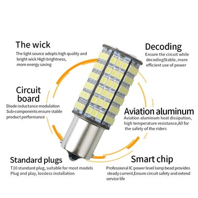 120SMD Rücklicht-Birnen des Auto-LED