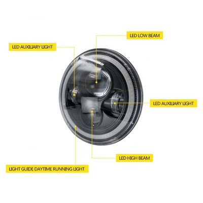 7 Zoll-Halo-Nebelscheinwerfer